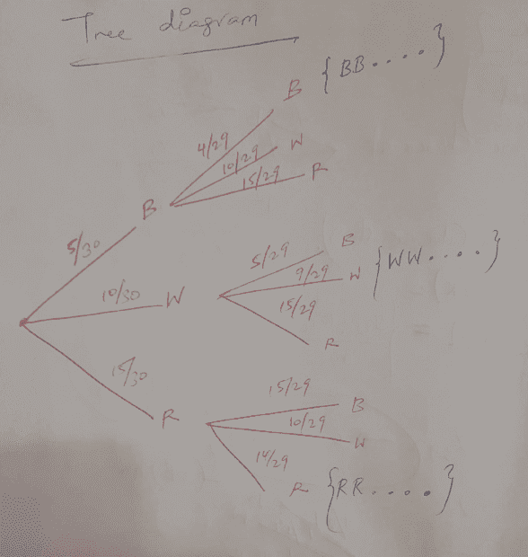 1647439829343.png