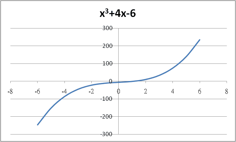 1650710371666.png