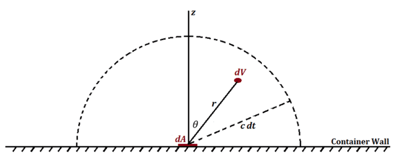 1654359931292.png