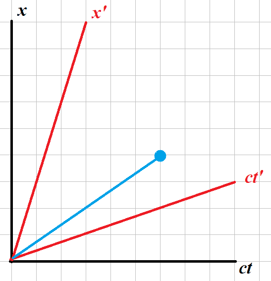 1656536137387.png