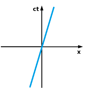1656652117258.png