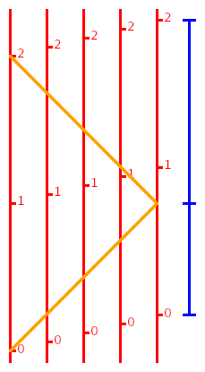 1657611778735.png