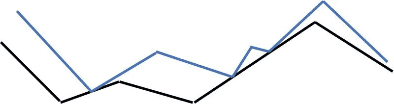 1657616640571.png