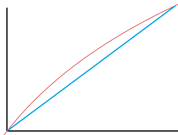 1658934628751.png