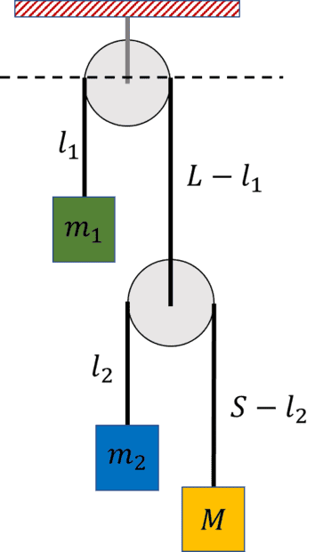 1665430450002.png