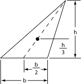 166px-Triangle_centroid_1.svg.png