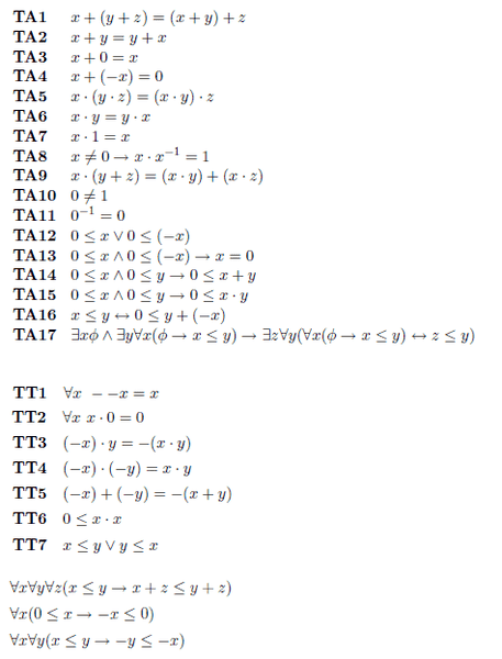 [LOGIC] Prove if y + (-x) = 0 then y = x