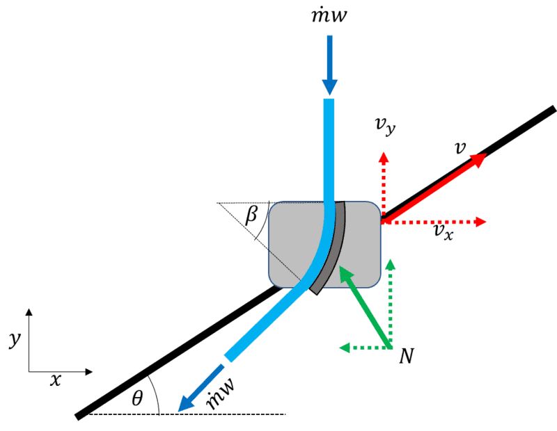 1674003490647.png
