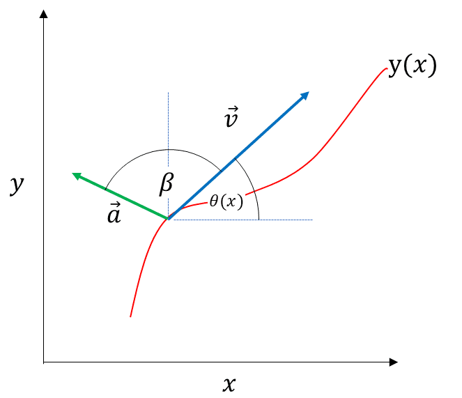 1674489702407.png