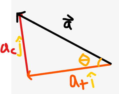 1676838284246.png