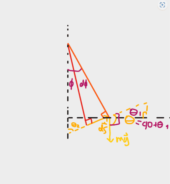 1676938873297.png