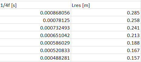 1678656780063.png