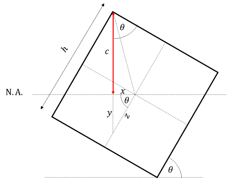 1679234157586.png