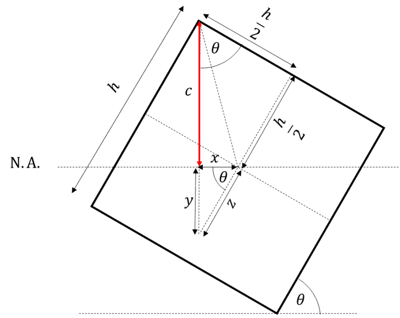 1679246385196.png