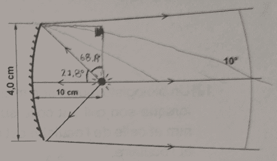 1680640694829.png