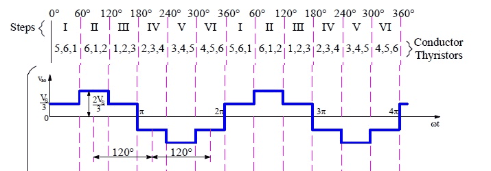 1684308510462.png