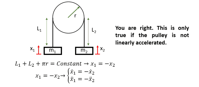 1686767333691.png
