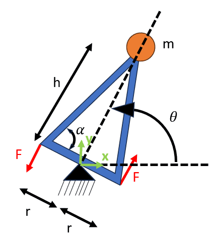 1687366729645.png