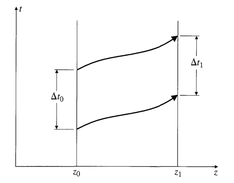 1691568942064.png