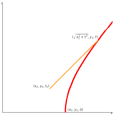 1696287361078.png