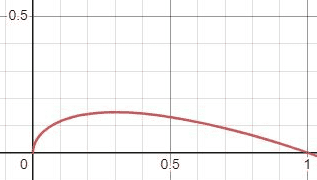 1696301354687.png