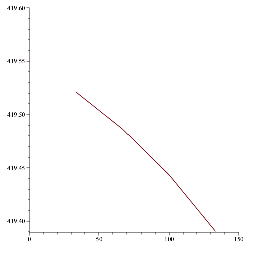 1696312584474.png
