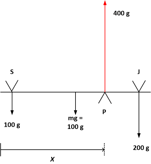1698072687329.png