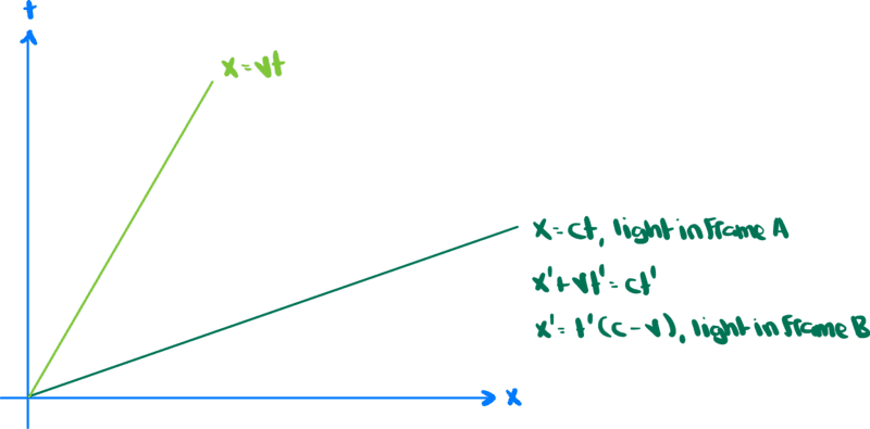 1698196630968.png