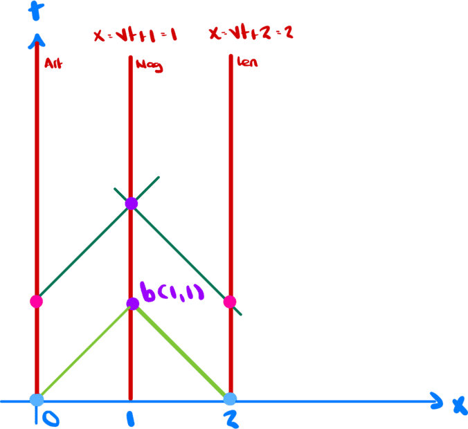 1698243812159.png