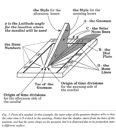 16b1c27e92c406007b2d9ca80b77eb5d.gif