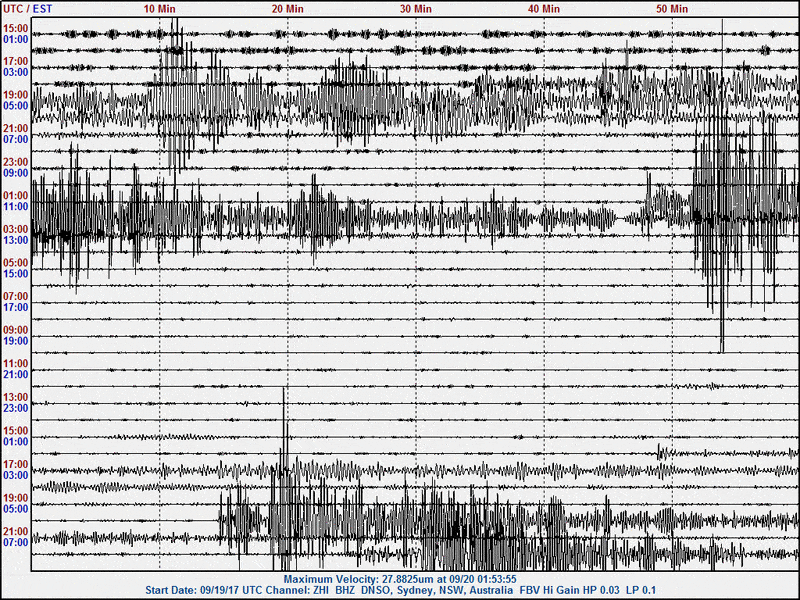 170919-20 M 7.1 Mexico, 6.1 S of Sth Is NZ, 6.2 Japan, 6.4 Vanuatu, 5.6 PNG zhi.gif