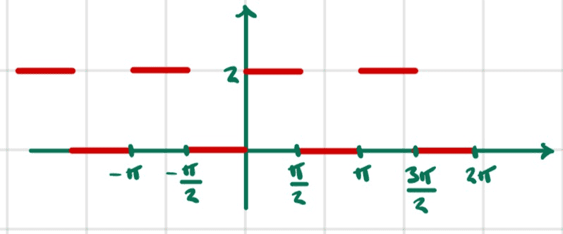 1709681199842.png