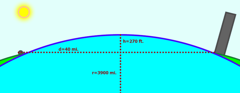 1710264600751.png