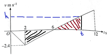 1711846703174.png