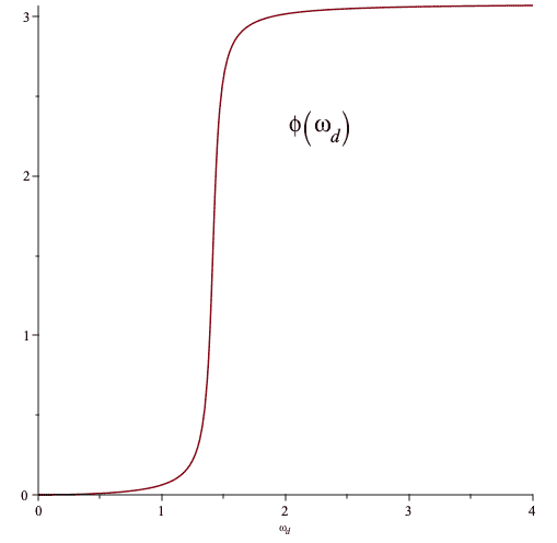 1721177284573.png