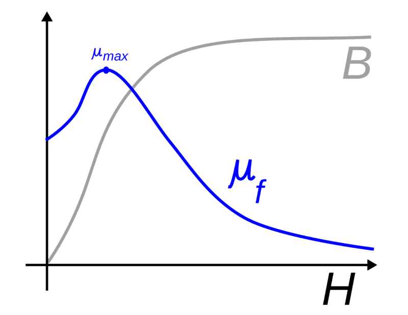 1721493043877.png