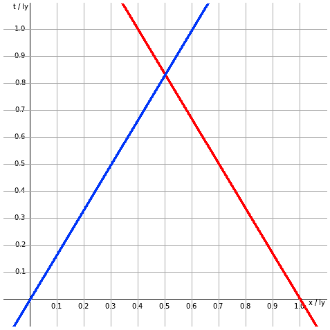 1722071737738.png