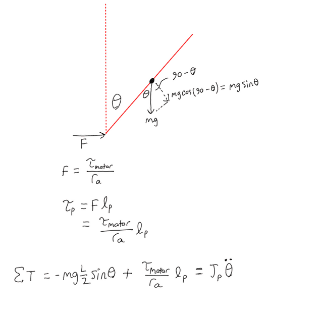 1741961420986.png