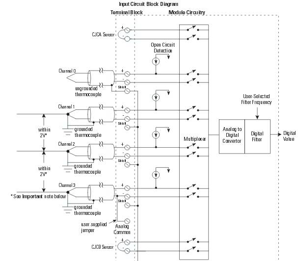 1747-NT4_Input.jpg
