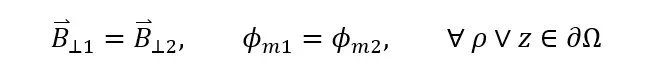 Thread 'How do I solve the 3D magnetic field of a Halbach Rotor?'