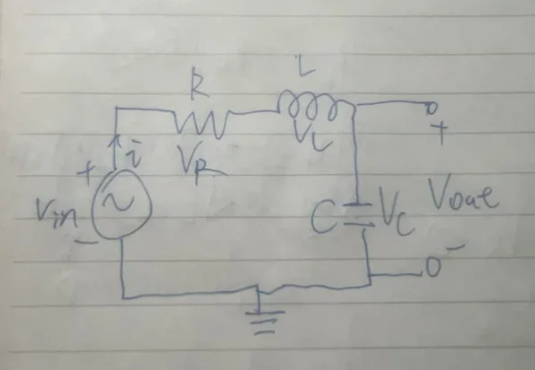 Thread 'How do I determine the resistance for RLC low pass filter'