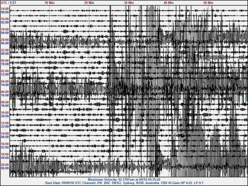 180909-10  UT M 6.5 Solomons, 6.9 Kermadecs, 6.3 Loyalty Isl zhi.gif