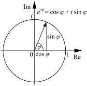 180px-Euler%27s_formula.svg.png