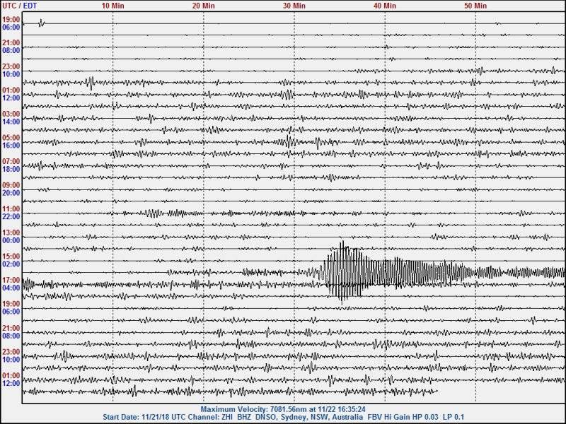 181122  UT M5.9 Pacific-Antarctic Ridge zhi.jpg