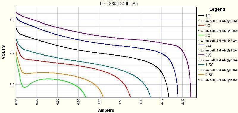 18650_2400mAh.jpg
