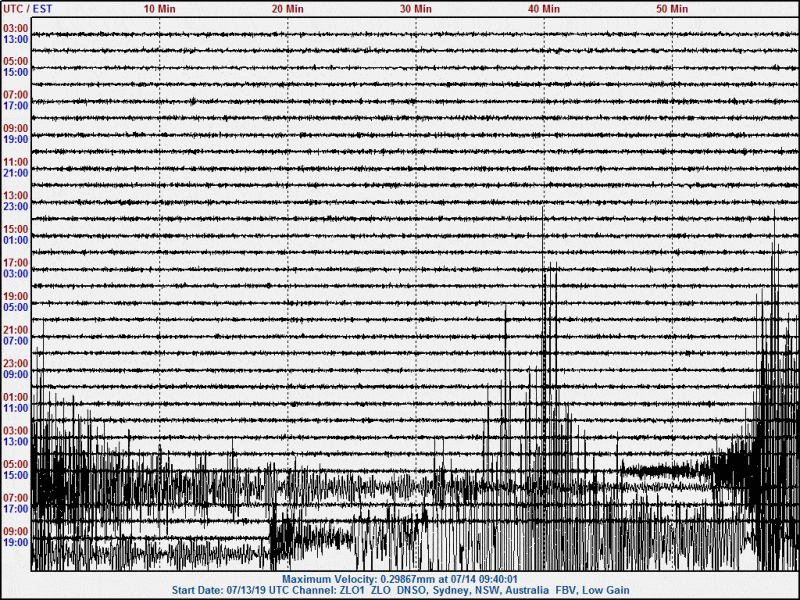 190714 UT Mw6.6 WA and 7.3 Indonesia zlo1sm.gif