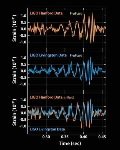191-gw_data_3-panel_1000w.jpg