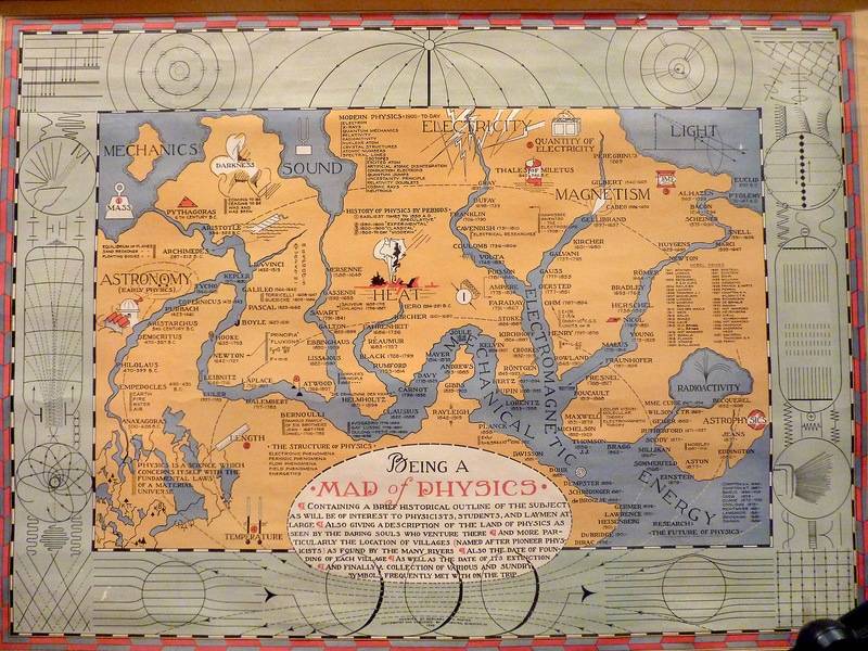 1939-Map-of-Physics-H2.jpg