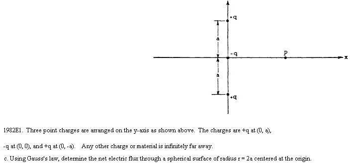 1982 Physics C Problem.JPG