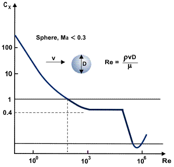 19AFig4.gif